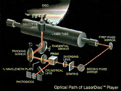 Pioneer VP-1000 Brochure